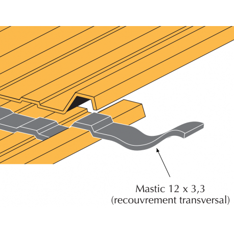 Bande d'étanchéité transversale Bac nervuré